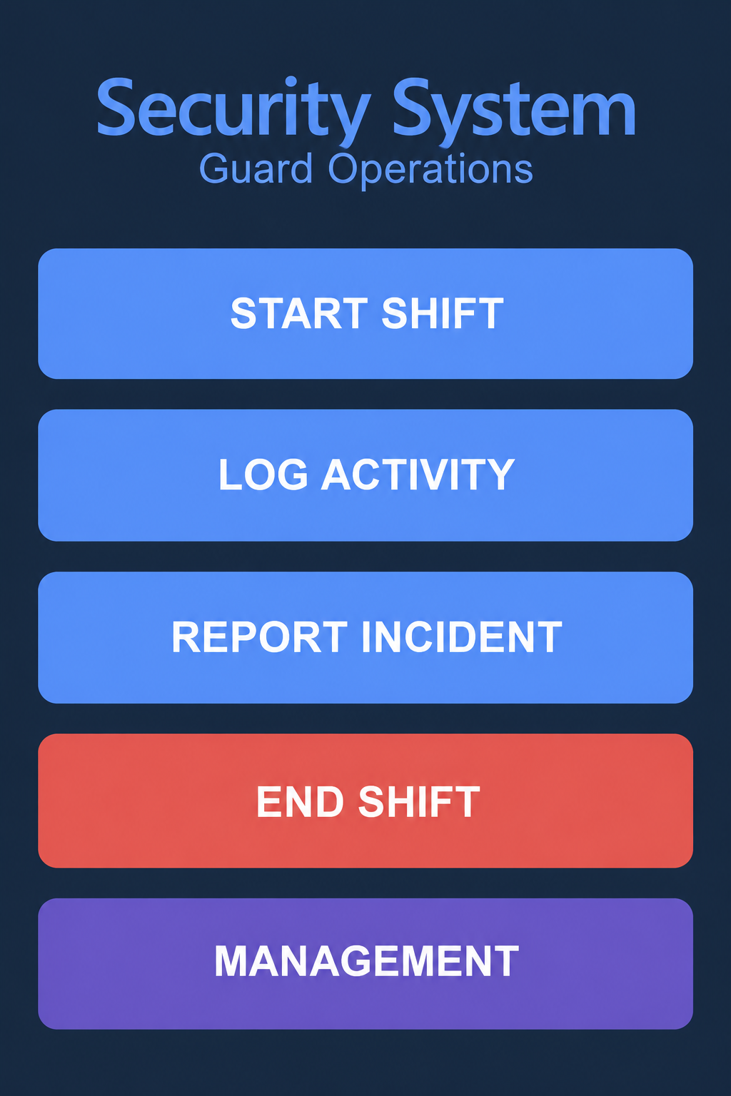 Sample SecurityOps guard field screen with Start Shift, Log Activity, Report Incident, End Shift, and Management controls